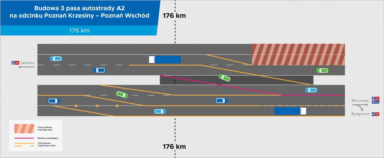 fot. Autostrada Wielkopolska