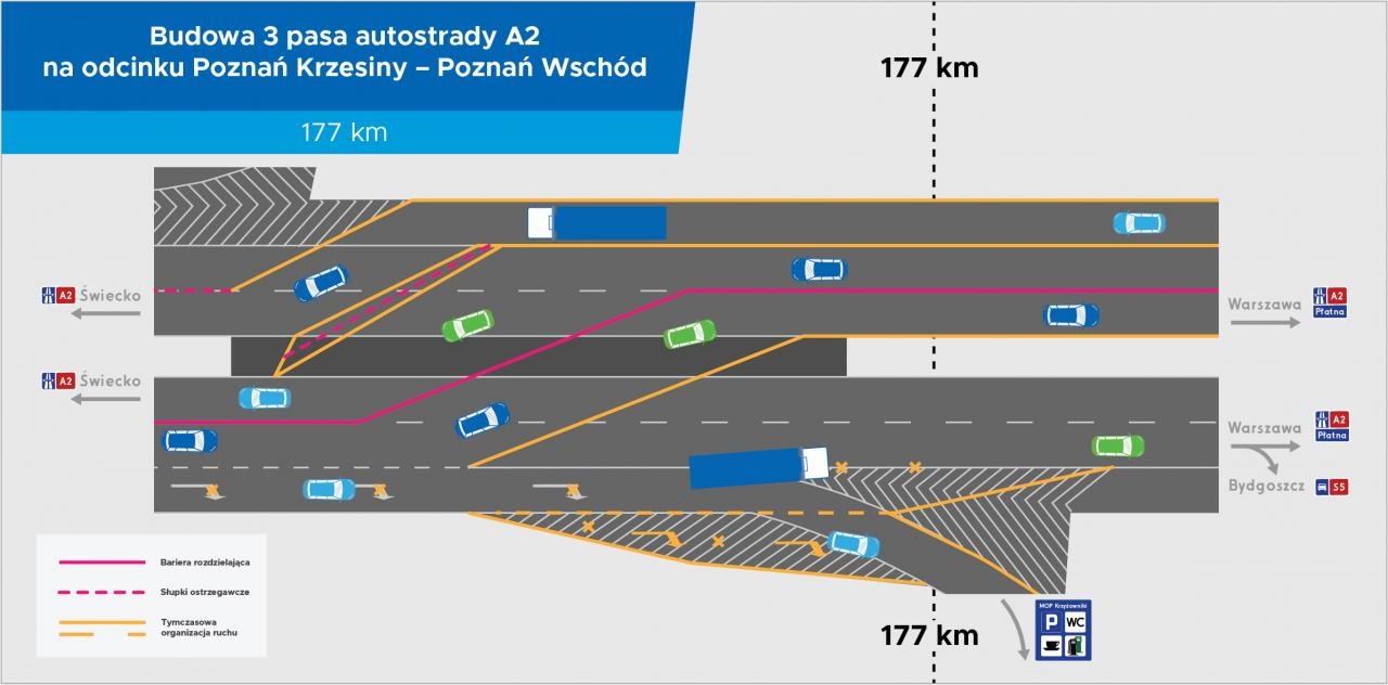 fot. Autostrada Wielkopolska