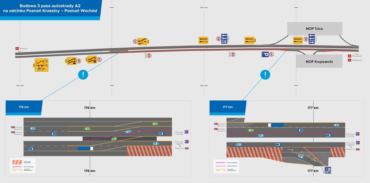 fot. Autostrada Wielkopolska