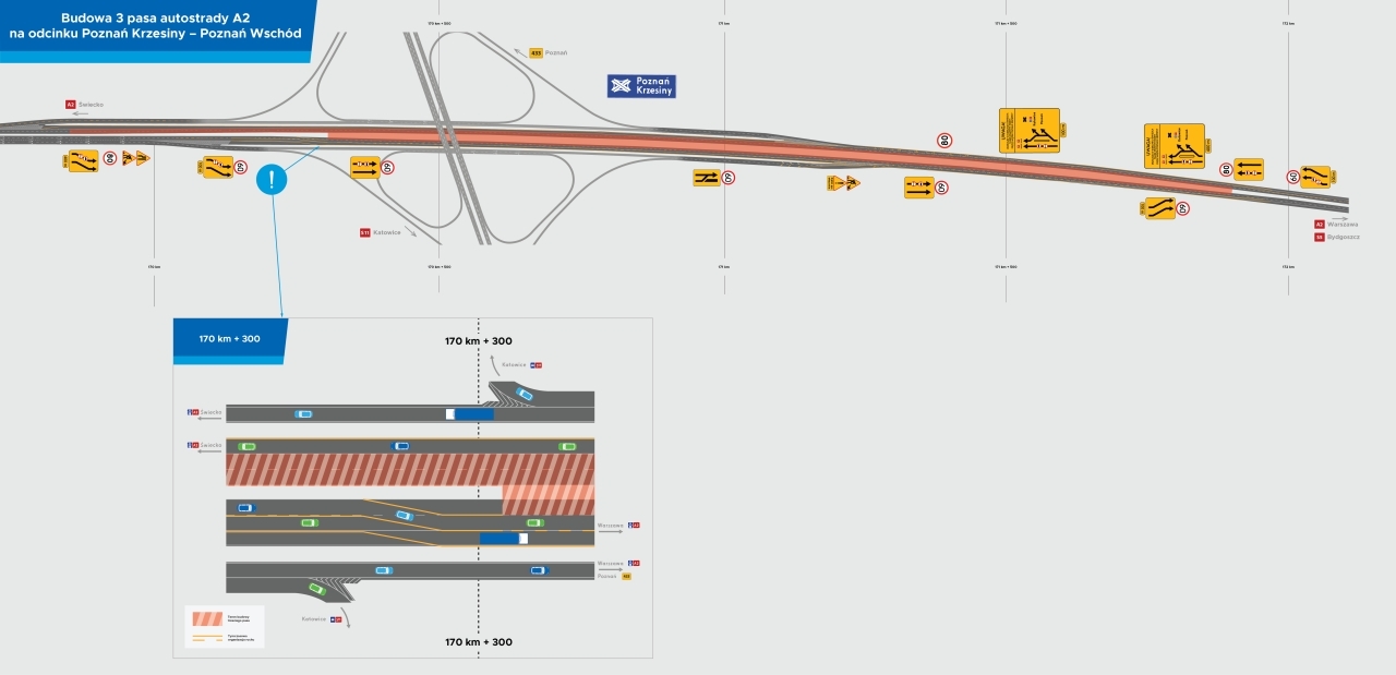 fot. Autostrada Wielkopolska