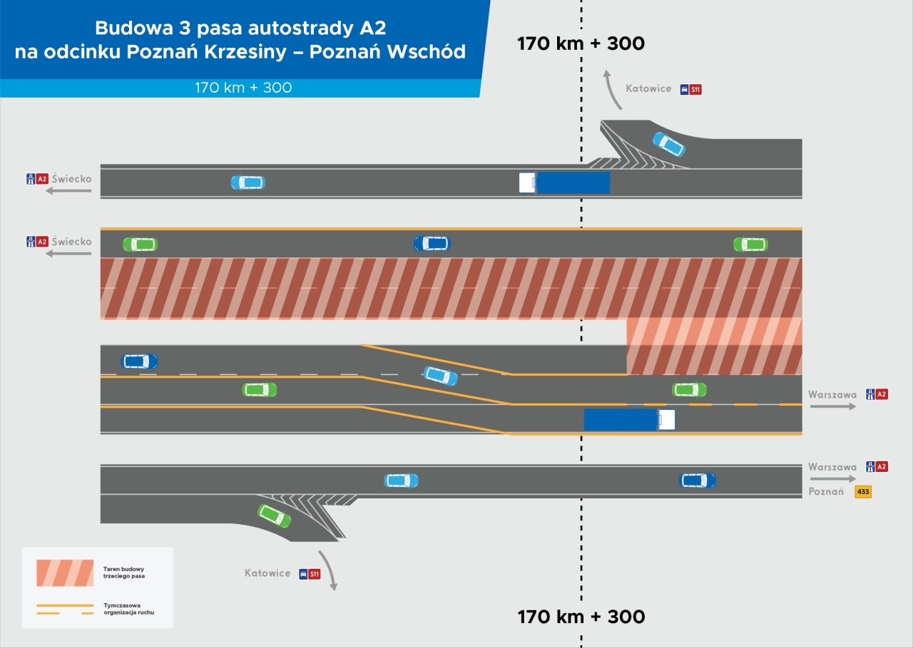 fot. Autostrada Wielkopolska