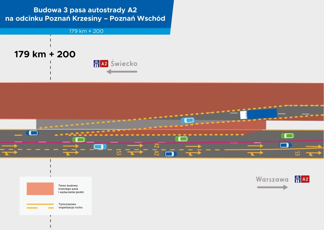 fot. Autostrada Wielkopolska