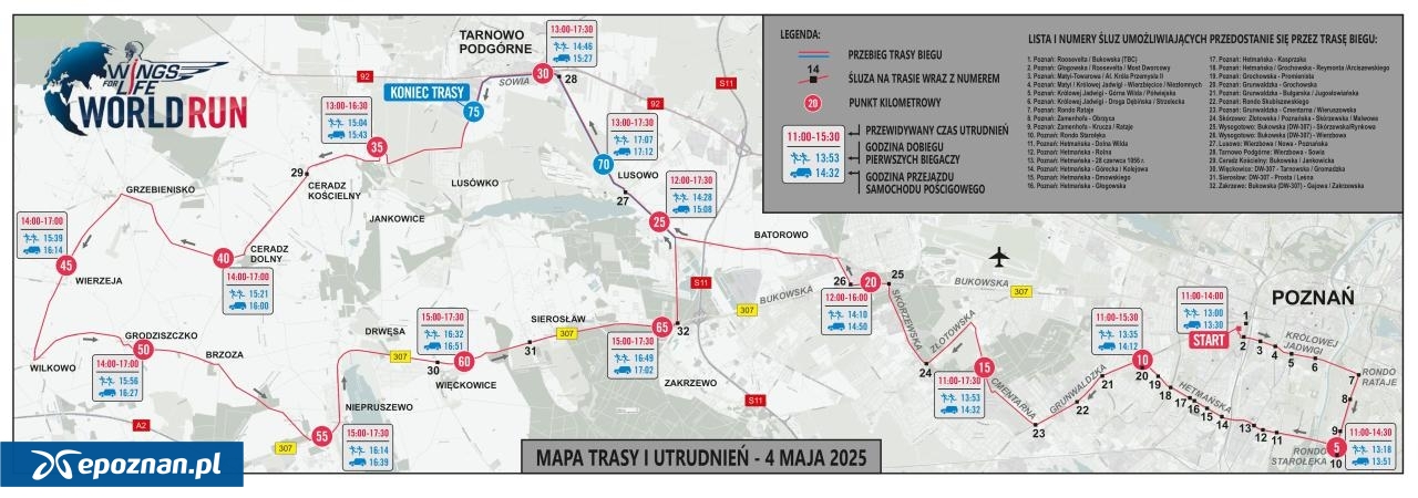 fot. Materiały organizatora