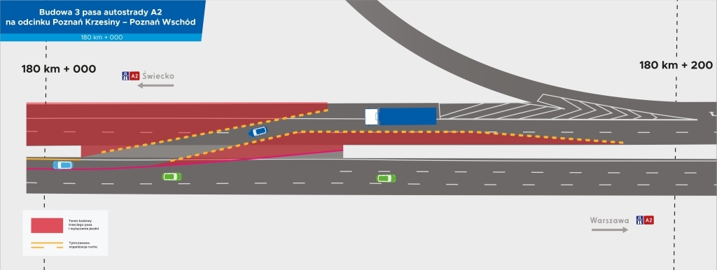 fot. Autostrada Wielkopolska