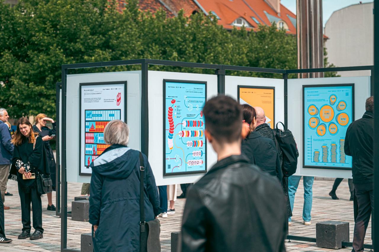 Nietypowa wystawa na pl. Kolegiackim. "Po co nam te dane?"