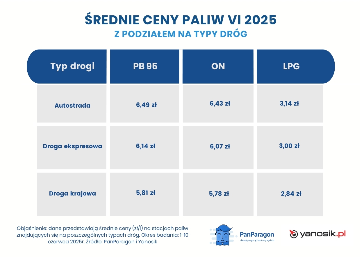 fot. Materiały prasowe
