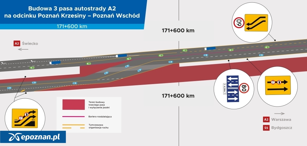 fot. Autostrada Wielkopolska