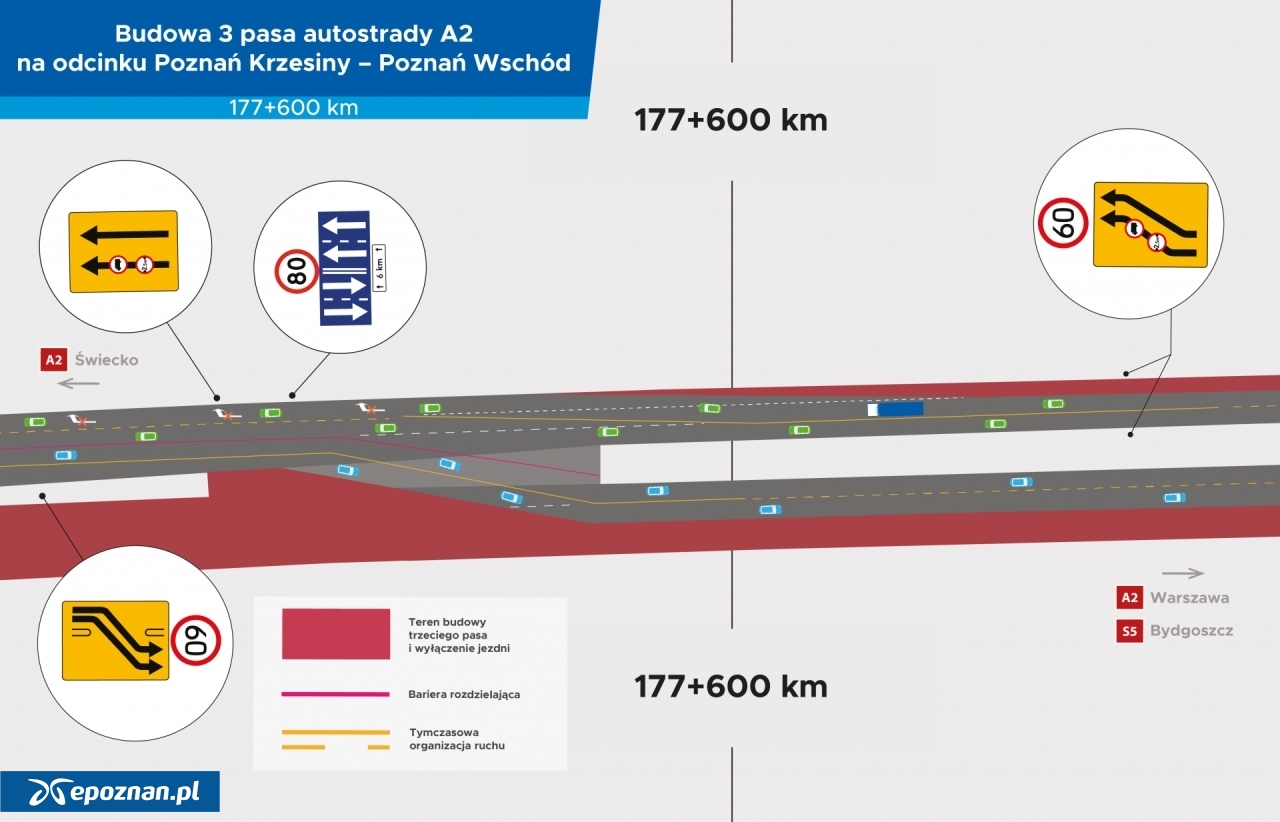 fot. Autostrada Wielkopolska