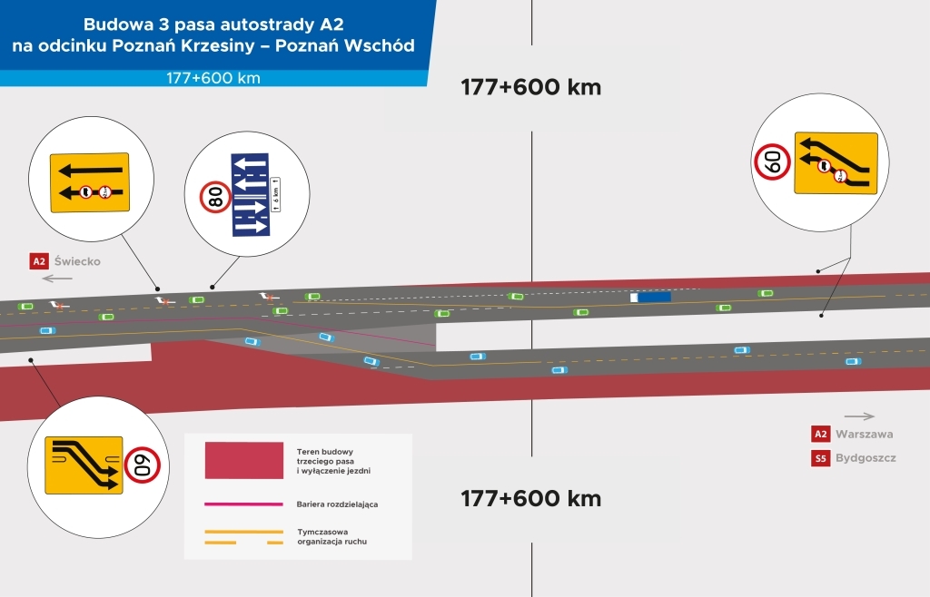 fot. Autostrada Wielkopolska