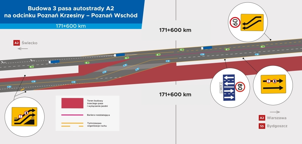fot. Autostrada Wielkopolska