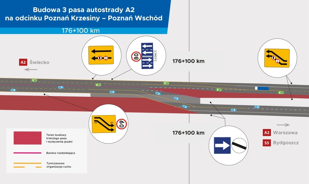 fot. Autostrada Wielkopolska