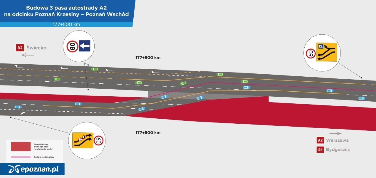 fot. Autostrada Wielkopolska