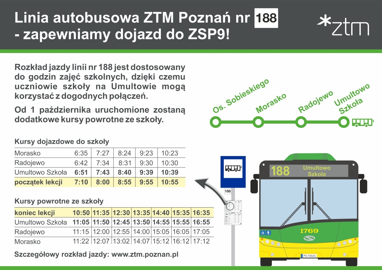 fot. ZTM Poznań