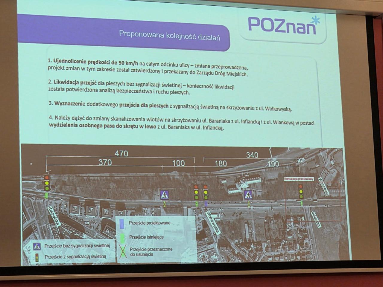 Śmiertelne potrącenie na pasach na ważnej poznańskiej ulicy. Są propozycje zmian
