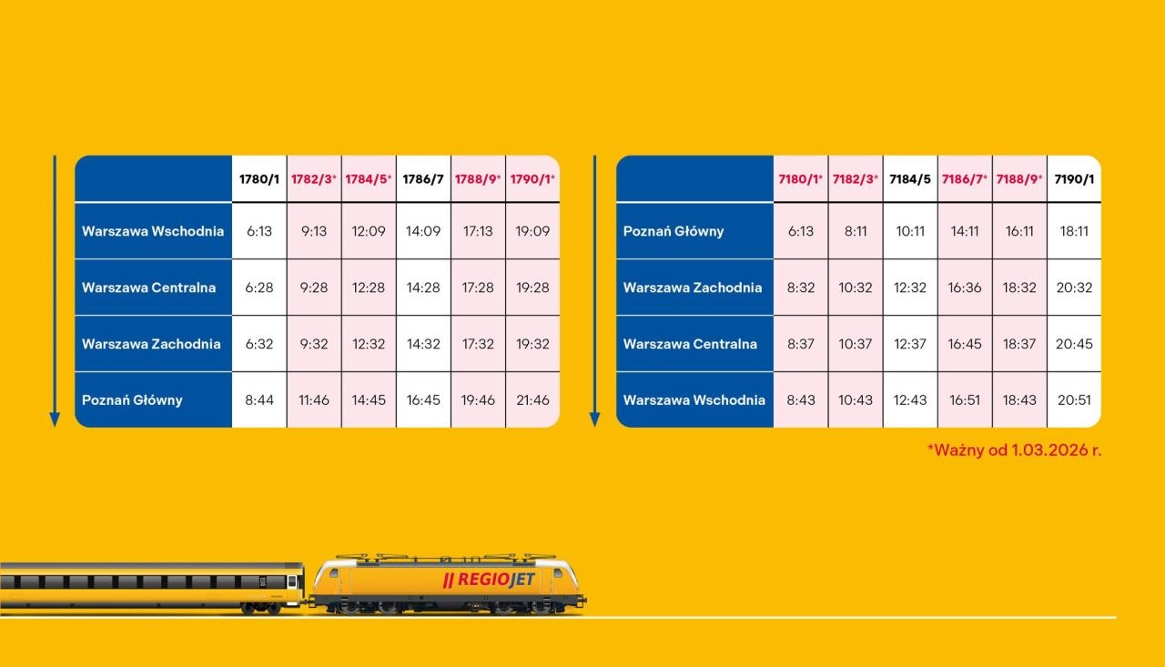 fot. Materiały prasowe