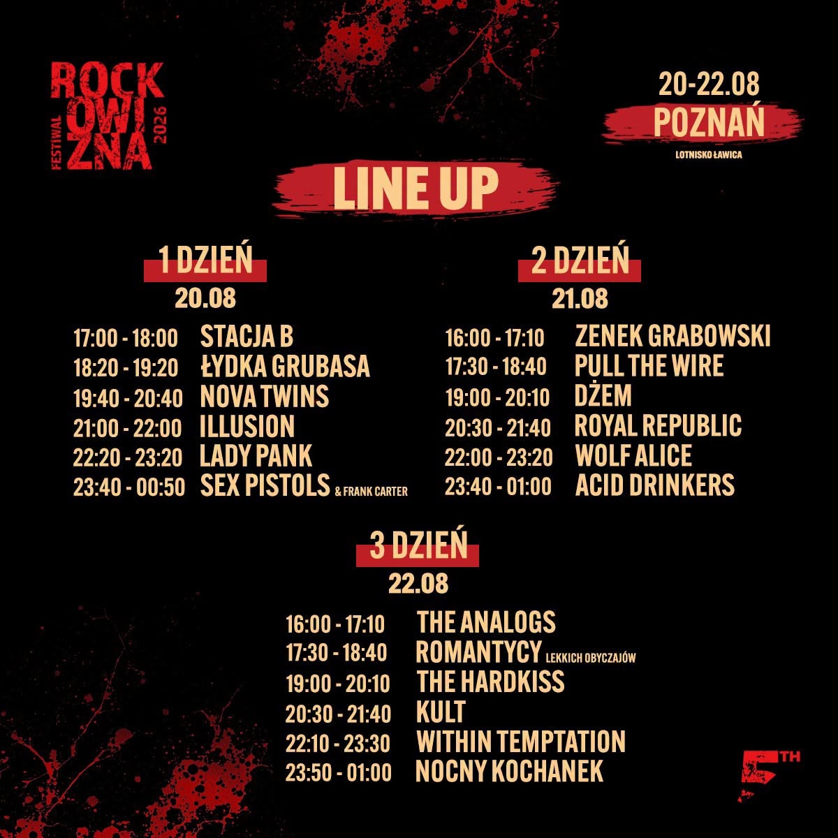 fot. Rockowizna / UM Poznań
