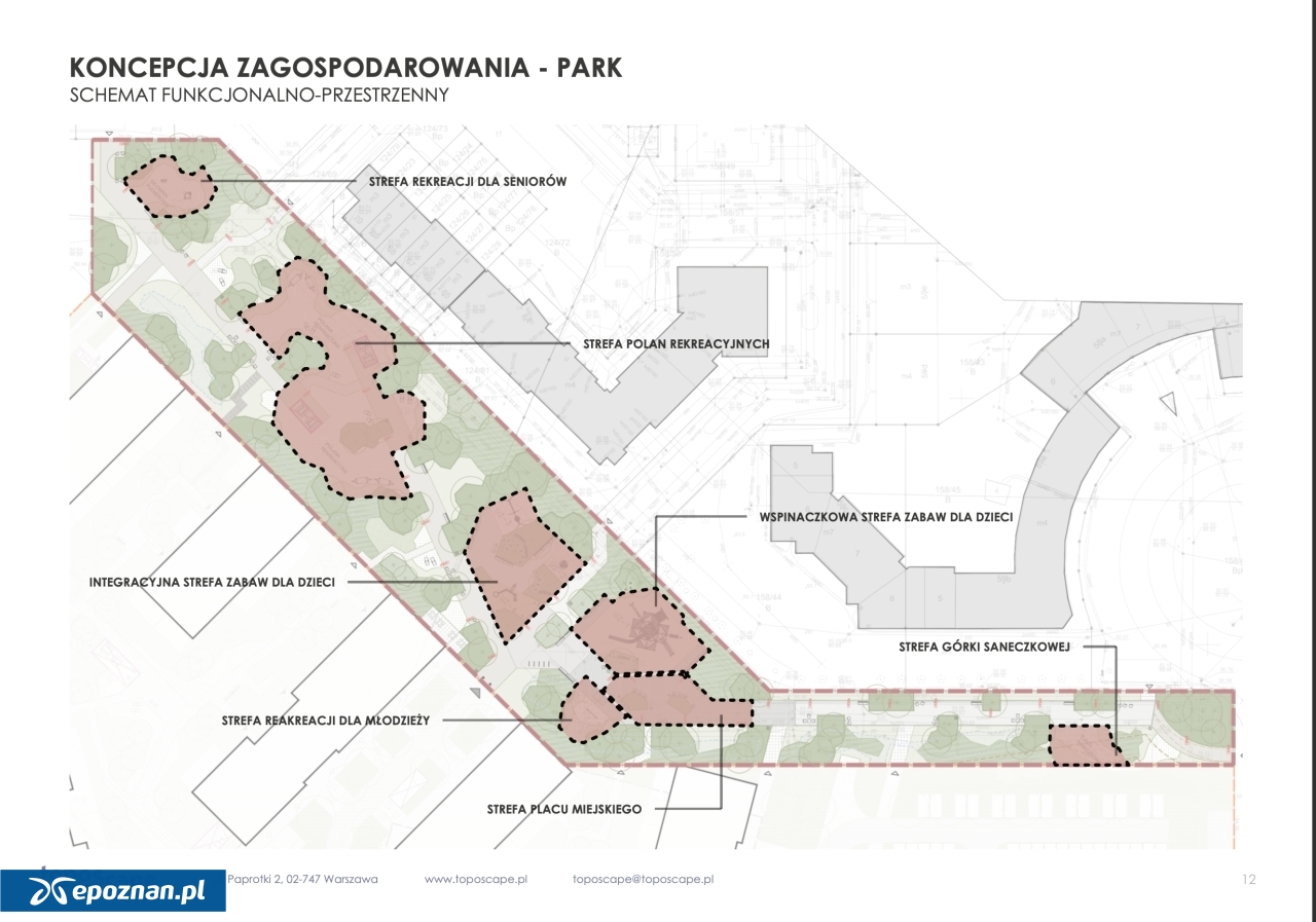 fot. Archicom