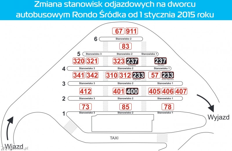 fot. ZTM