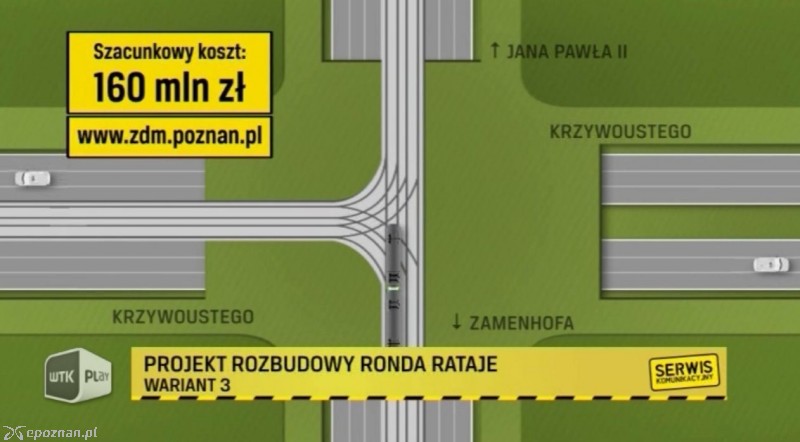 Wariant trzeci