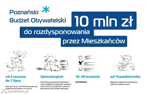 fot. www.poznan.pl