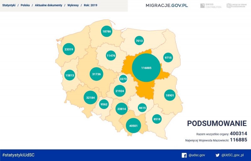fot. udsc.gov.pl