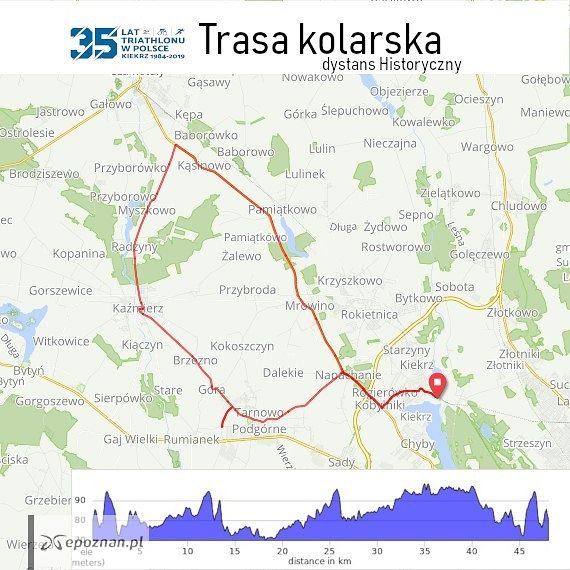 fot. Triathlon Kiekrz / Facebook
