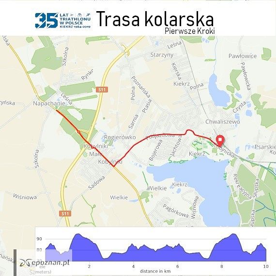 fot. Triathlon Kiekrz / Facebook