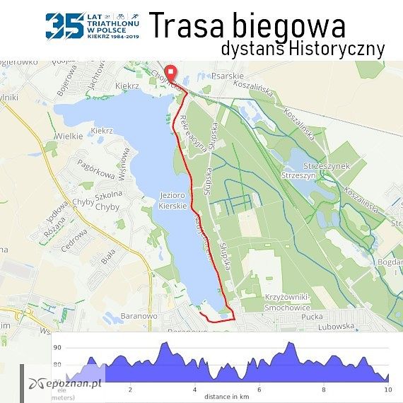 fot. Triathlon Kiekrz / Facebook