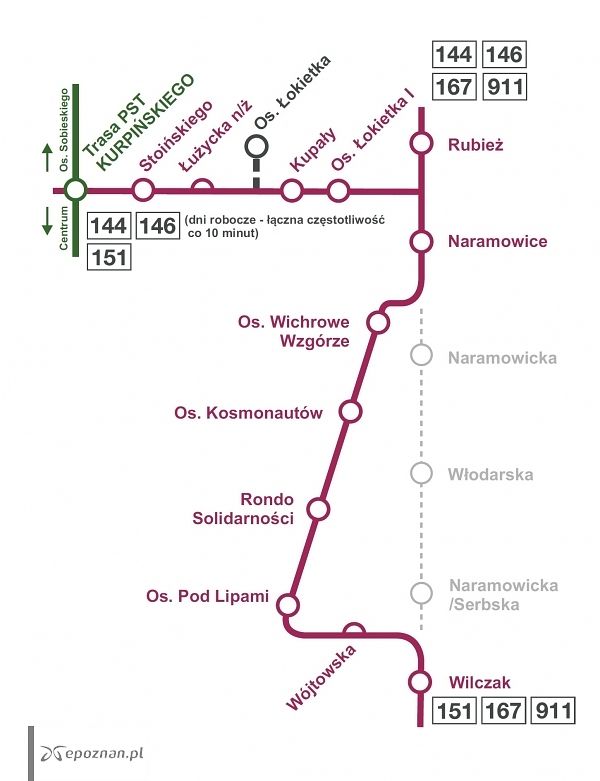 Grafika przedstawia schemat linii autobusowych podczas trwania inwestycji na Naramowicach (od 30.05.2020) | fot. ZTM