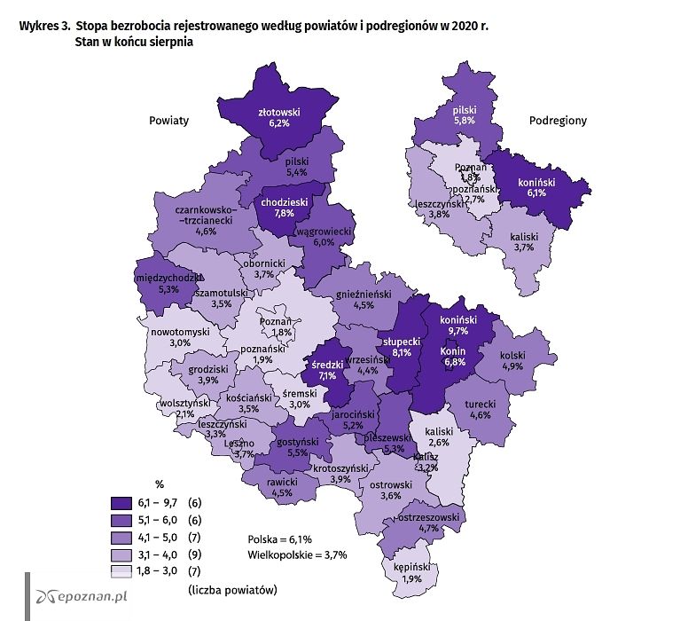 fot. Urząd Statystyczny Poznań