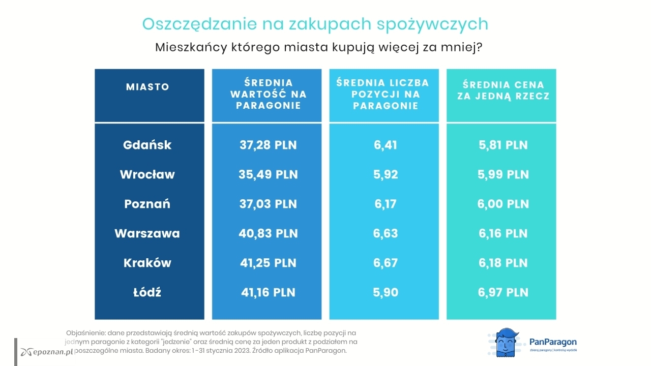 fot. Materiały prasowe
