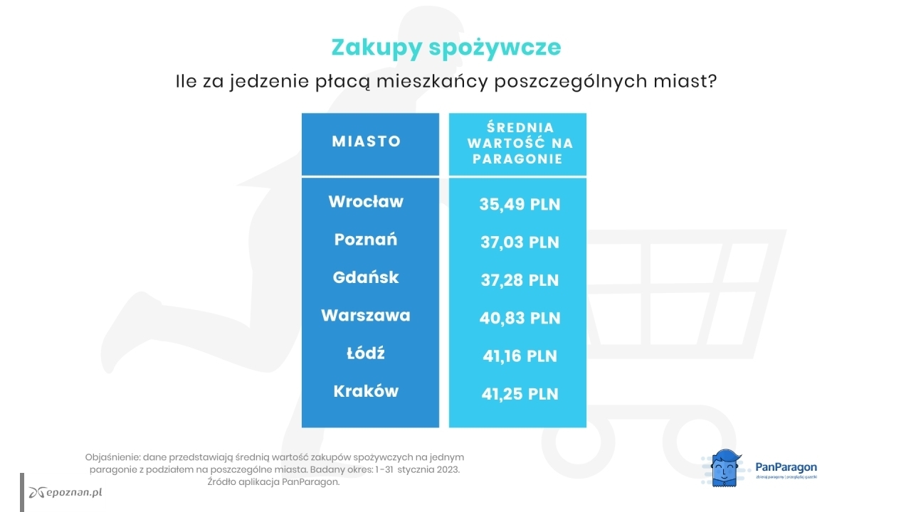 fot. Materiały prasowe